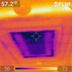 IR Analysis